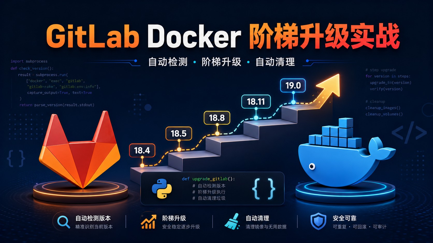 gitlab升级